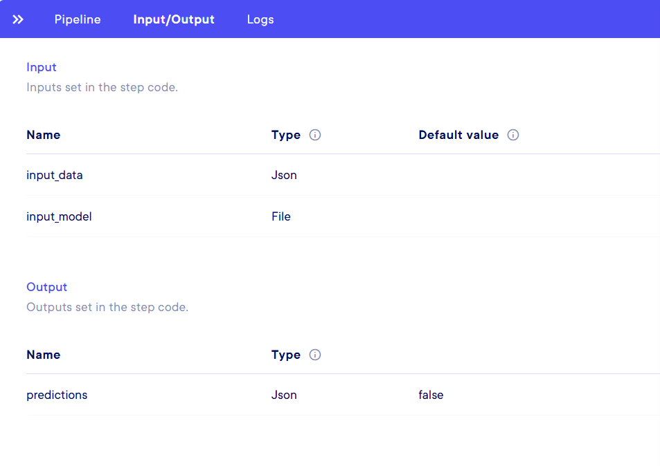 pipeline-inputsoutputs
